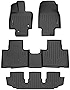 SMARTLINER Floor Mats 3 Row Liner Set Black Compatible with 2020-2022 Highlander (Fits with 2nd Row Bench or Bucket Seats with Center Console)