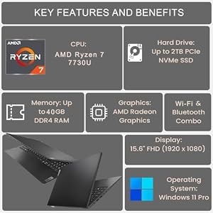 Lenovo V-Series V15 Business Laptop, 15.6" FHD Display, AMD Ryzen 7 7730U, 40GB RAM, 1TB SSD, Numeric Keypad, HDMI, RJ45, Webcam, Wi-Fi, Windows 11 Pro, Black — photo 4 of 6