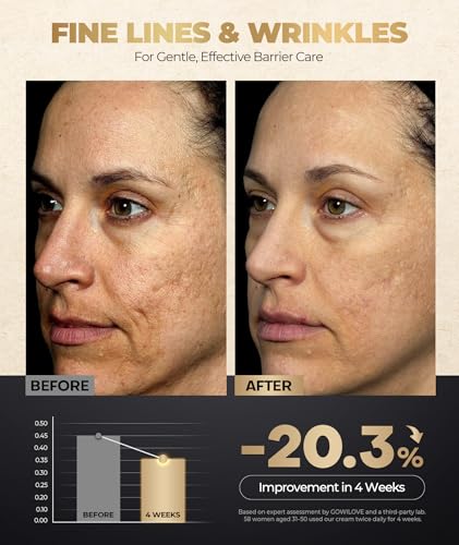 50% Off Beef Tallow & Honey Facial Moisturizer Cream - Image 4