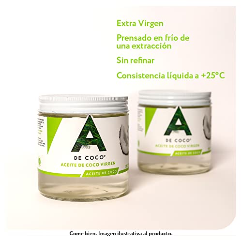 Proteínas, Imagen adicional
