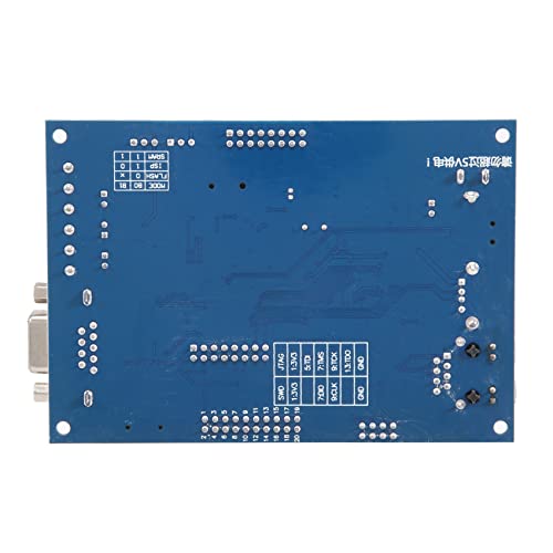Placa de desarrollo STM32F407VET6 con doble CAN y Ethernet para control industrial 4