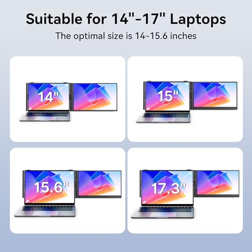 Image of Laptop Screen Extender Monitor - Ultra-Thin Dual 14 inch IPS FHD 1080P Extended Monitors for 13 inch-17 inch Laptops Type-C /HDMI /USB-A Compatible with Windows Mac Travel Work