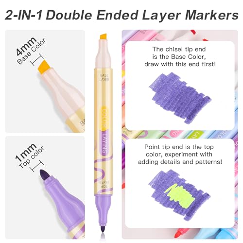 16pcs 32Colors Double Sided Markers for Bullet Journal and Coloring Books, Broad and Fine Tips, Color Changing Dry-Quickly Non-Toxic Pens
| Color Layering 16pcs 32Colors Dual Tip Magic Markers, Perfect for Bullet Journal and Coloring Books, Color Ch
