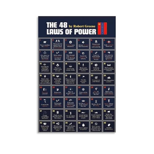 Robert Greene The 48 Laws Of Power Knowledge Chart Poster Canvas Wall Art Posters For Room Aesthetic And Decor Poster For Bedroom Living Room Bathroom Kitchen Office Decor 12x18inch(30x45cm)Unframe-st
