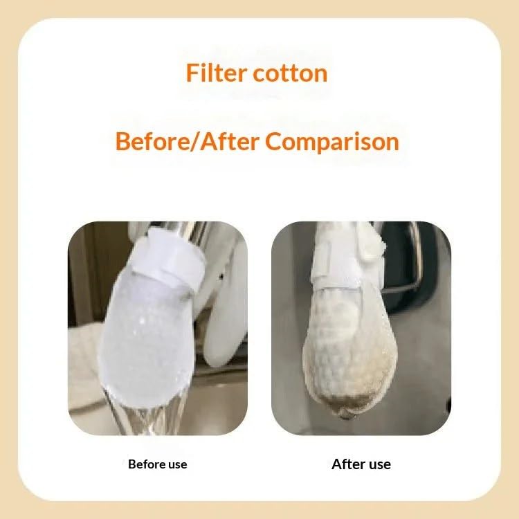 Image of Universal Faucet Water Filter Cotton Pack of 20 & 2 Securing Straps | Kitchen & Bathroom Tap Filter | High-Density Replacement Filter | Removes Dirt, Rust, Sand & Sediment | Easy Installation