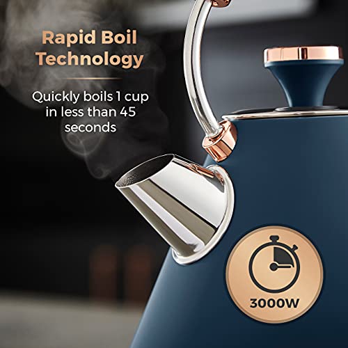 Tower T10044MNB Cavaletto Pyramid Kettle with Fast Boil, Detachable Filter, 1.7 Litre, 3000 W, Midnight Blue and Rose Gold
