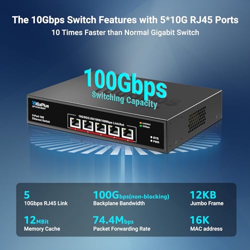 Image of 5-Port 10Gb Ethernet Switch Unmanaged with 5 x 10Gb RJ45 Ports, GiGaPlus 10Gbe Network Switch Easy for 10G NAS, PC, WiFi7 Routers, 10G NIC /Adapters. 100Gbps Switching Capacity. Desktop /19-inch Rack