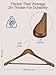 HOUSE DAY 19'' Extra Wide Shoulder Wooden Hangers 6 Pack, Premium Large Wood Suit Hangers with Non Slip Pant Holder, Wide Shoulder Hangers for Suits, Coats, Jackets, Heavy Wide Clothes Hanger, Walnut