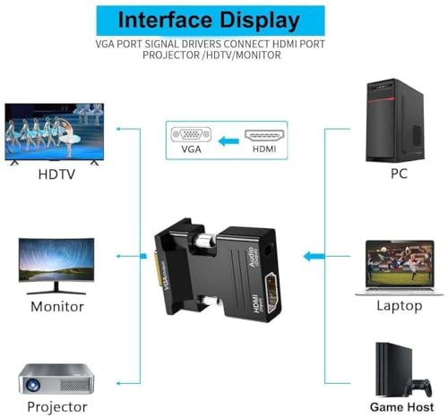 Image of FORIDA HDMI Female to VGA Male Adapter Converter with 3.5mm Audio Jack, Active HDMI to VGA Adapter, 1080P Full HD Video Converter for PC, Laptop, PS5, PS4, Xbox, TV Stick, Blu-ray Player, Projector