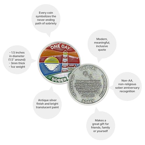 Image of The Achieve Mint 1 Day Sober Token | One Day Sober Chip | Non-AA Gift, Non-Religious Medallions for Men and Women Celebrating Sobriety