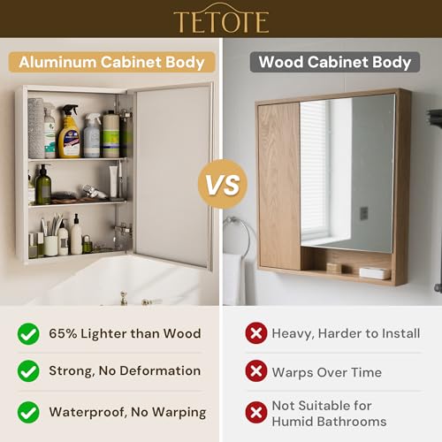 TETOTE 20 x 32 Medicine Cabinet Mirror with Tempered Beveled Mirror Silver Medicine Cabinet Aluminum Cabinet DTC Hinges, Stepless Adjustable Shelves, Recessed/Surface-Mounted by TETOTE - Used condition - Image 5
