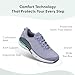Orthofeet Women's Orthopedic Coral Stretch Knit Walking Sneaker, Lavender, Size 9 Wide