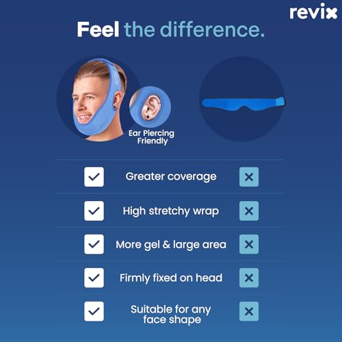 REVIX Face Ice Pack for Wisdom Teeth, 3D Sewing Ice Pack Head Wrap for TMJ Discomfort, Jaw Soreness, Dental Caries and Tooth Extraction, Extra Snug Fit with 4 Hot and Cold Pads, Blue