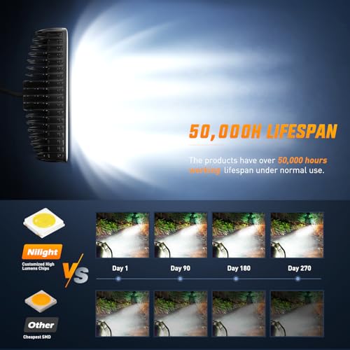 Image of Nilight LED Pods 4PCS 18W 6Inch Flood Offroad Fog Light Bar Waterproof with 16AWG POD Lights Wiring Harness Kit for Boat SUV ATV 4WD Car Truck Golf Cart 12V 24V -4 Leads