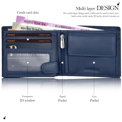 HORNBULL Miller Wallet for Men | Stylist Mens Wallet with RFID Blocking | Wallet Men Genuine Leather Navy | Gift for Men