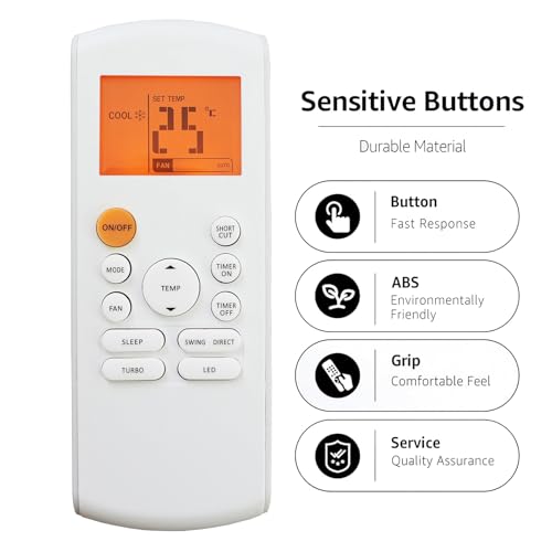 Télécommande climatiseur MRCOOL perdue ? Solution RG57B - 4