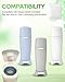 KeeTidy Diaper Pail Deodorizer Odor Absorber Filter Refill Compatible with Diaper Genie Complete Pail, Lavender Scented Diaper Pail Odor Eliminator, 12 Pack