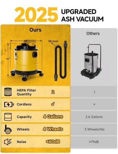 Image of APEXPOWER Cordless Ash Vacuum for Pellet & Wood Stoves, with 2.5-Gallon Metal Storage Tank, Filter, Hose & Wheels, 20V Battery, Bare Tool Only