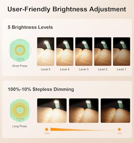 Image of Gritin Book Light Rechargeable, Reading Light Lamp Clip on Book, Eye Caring 3 Colors, 5 Brightness & Stepless Dimming, Long Lasting up to 80hrs, Portable Mini Book Light for Book Lovers-Cyan