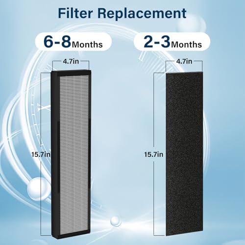Image of 2 Pack HEPA Smoke Clear Filter Fit for GermGuardian Air Puri-fier AC4825 AC4300 AC4800 AC4900 AC4850, AC4825E Replacement Filter Fit for Germ Guardian Air Puri-fier