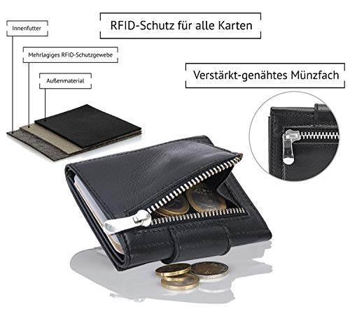Marc Peter Wallet NewGen Leather Slim Wallet met muntvak, portemonnee met RFID-bescherming, 6 kaarten, 1 ID-venster, mini-portemonnee voor heren en dames, zwart, One-size, - Image 6