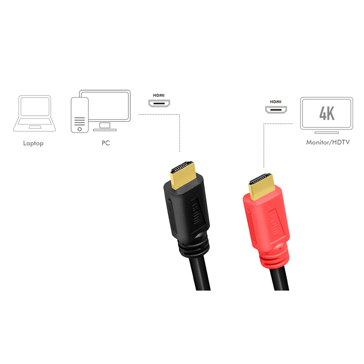 LogiLink CHV0100 - Cable de conexión HDMI para Ultra HD 4K/60Hz con AMP (Amplificador), 3 apantallados, 10 m