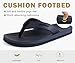 COFACE Men's Flip Flops Comfortable Yoga Mat Cushion Thong Sandals with Arch Support Casual Summer Beach Slides For Man, Dark Blue Size 11.5