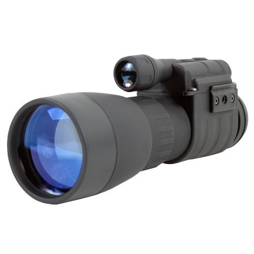 Best Sightmark Monoculars