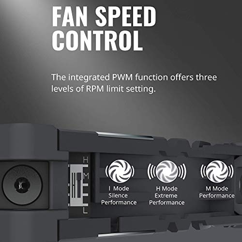 Build My PC, PC Builder, Cooler Master MasterFan SF120M