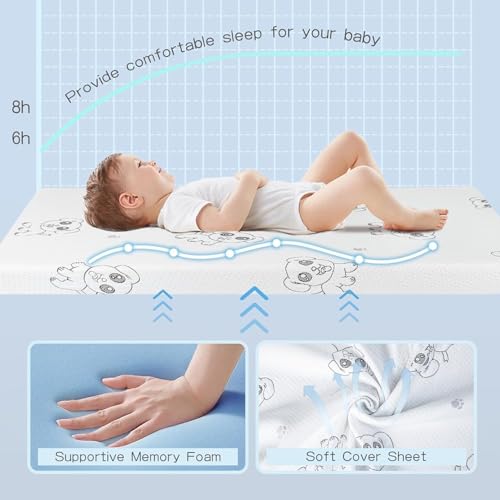 Image of Pack and Play Mattress, 38 inchx26 inch Memory Foam Pack N Play Mattresses | Dual Sided Breathable Portable Baby Mattress for Pack N Play Playpen with Removale Washable Cover