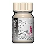 ガイアノーツ(Gaianotes) フレームアームズ・ガール カラー FG-01 プラスチックフレッシュ ガイアカラー