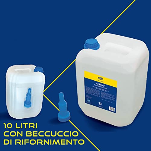 Soluzione di urea di altissima purezza con Acqua Demineralizzata
