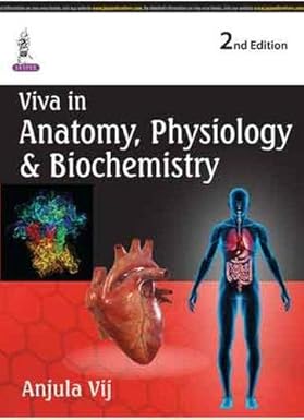 VIVA IN ANATOMY, PHYSIOLOGY & BIOCHEMISTRY