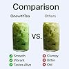 ONE WITH TEA Organic Matcha Latte Powder – Japanes... #3