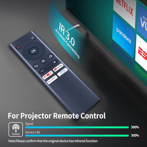 Image of Replacement Remote Control Compatible with Aurzen EAZZE D1 Smart Projector, Portable Outdoor Mini Projector Remote