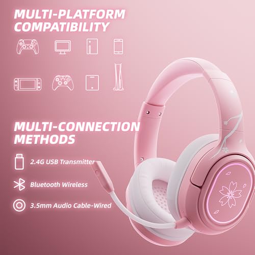 Mytrix Sakura Wireless Gaming Headset GL-553 の商品画像 4