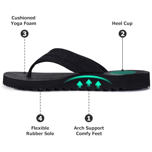 Ezsurf Women'S Cushion Flip-Flops Orthotic Comfortable Yoga Mat Thong Sandals With Arch Support thumb #2