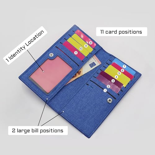 Canvas Long Wallet for Men, Credit Card Wallet for Men Ultra Thin and Lightweight Card Holder Wallet with Multi Slot and ID Window for Cards, Checkbooks (Black)4