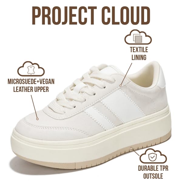 Project Cloud Platform Girls Sneakers - Lightweight Memory Foam Insole Lace-up Kids Shoes with Trendy Styles - Non-Slip Fashion Platform Boys and Girls Shoes (Little Nita)2