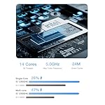 MINISFORUM Mini PC NAB9 Intel Core i9-12900HK 14 Cores/20 Threads,up to 5.0GHz 32GB RAM 1TB PCIe4.0 SSD,Dual 2.5 G RJ45 LAN Mini Computer,2 x HDMI/USB-C(4K@60Hz),7X USB Ports, WiFi 6, BT5.2 - Image 2