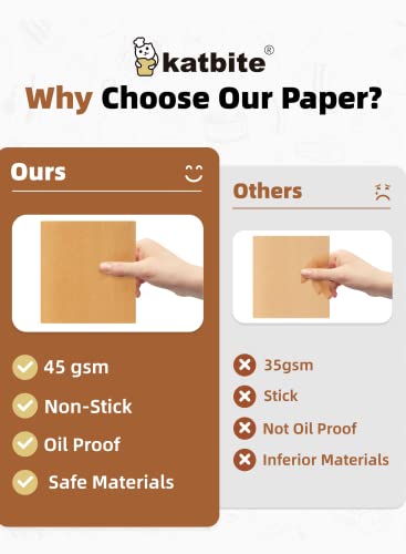 Katbite 300Pcs 6X6 Inches Patty Paper, Burger Patty Paper, Unbleached Parchment Sheets, Heavy Duty & Non-Stick, Squares For Seperating Patty, Cookies, Storing Foods Wrapping Candies #TOP2