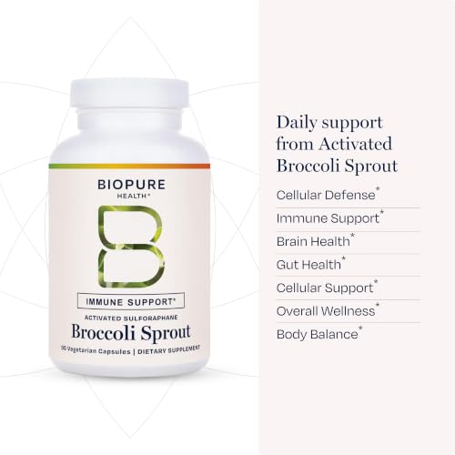 Biopure Health Broccoli Sprout Supplement