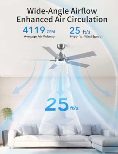 Image of Rayqueen 52Inch Brushed Nickel Ceiling Fans with Lights and Remote,Downrod