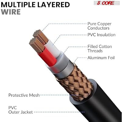 5 CORE Studio Condenser XLR Microphone Kit with Adjustable Tripod Stand for Instruments Voice Overs Recording Podcasting YouTube Vocal Gaming Streaming - MIC Crown