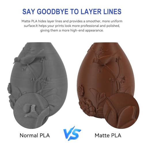 Image of Kingroon Matte PLA Filament 1.75mm 3D Printer Filament Matte Filament 10kg Dimensional Accuracy + /- 0.02 mm (10 Rolls Night Brown)