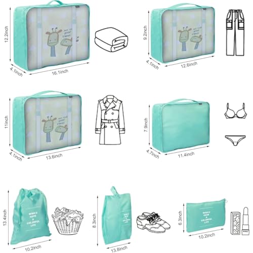 Image of Sprqcart Polyester 7 Set Travel Organizer Bag 3 Packing Cubes + 3 Pouches + 1 Toiletry Organizer Bag (Skyblue, 27.99 Cm, 11 Cm)