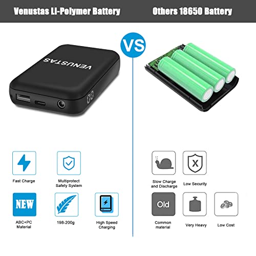 Venustas 5000mAh Rechargeable Battery Pack for Heated Jackets, Hoodies, and Vests