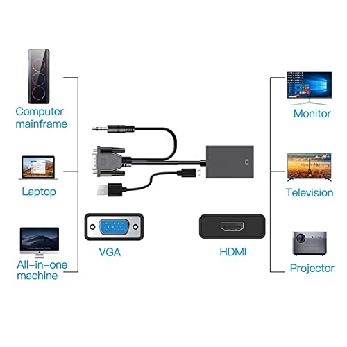 VGA Input Ports with 3.5mm Audio, USB Power To HDMI Output Ports Converter 1080P HD Adapter for HDTV PC Laptop TV, Black
