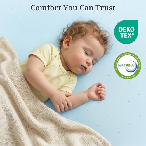 Gel Memory Foam Mattress Topper Twin XL Size, 4 Inch, Pressure Relief, Blue by IULULU - Used condition - Image 6