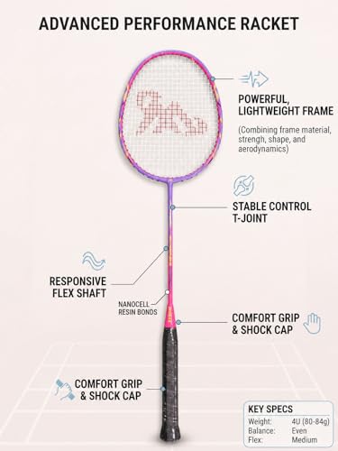 Image of Morex Carbon Graphite Badminton Racket with Full Cover Bag | Durable Carbon Shaft & Curve Frame for Better Sweet Spot & Smash Power | Ideal for Beginners & Advanced Players (Purple & Pink)